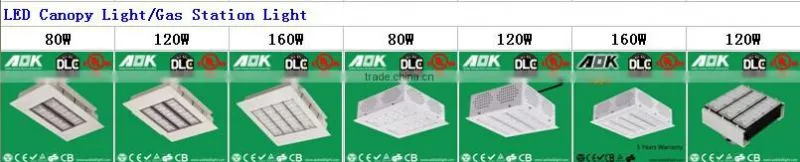 UL CUL DLC Most Powerful Long-Distance High Lumen Led Outdoor Flood Light Waterproof