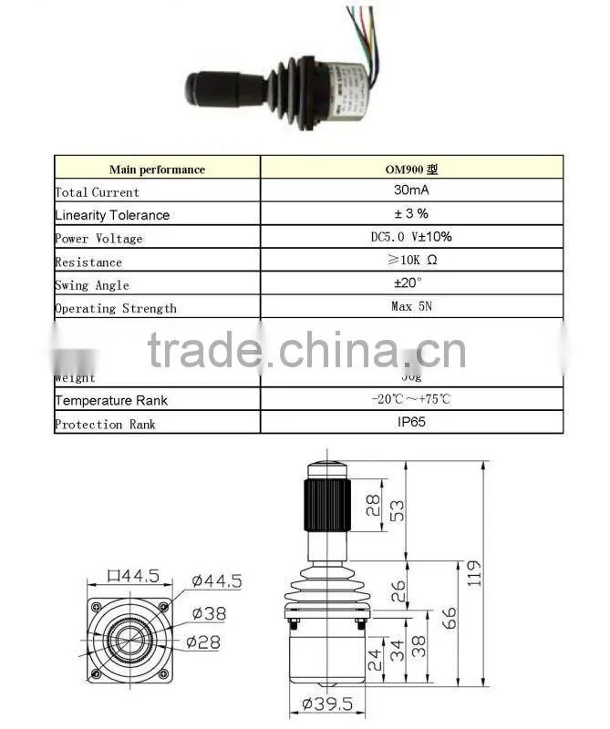 magnetic joysticks OM900