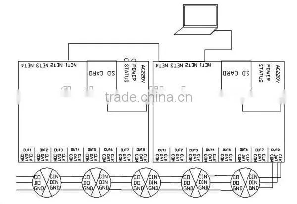 T-300K RGB LED Pixel Controller PC online control with SD card