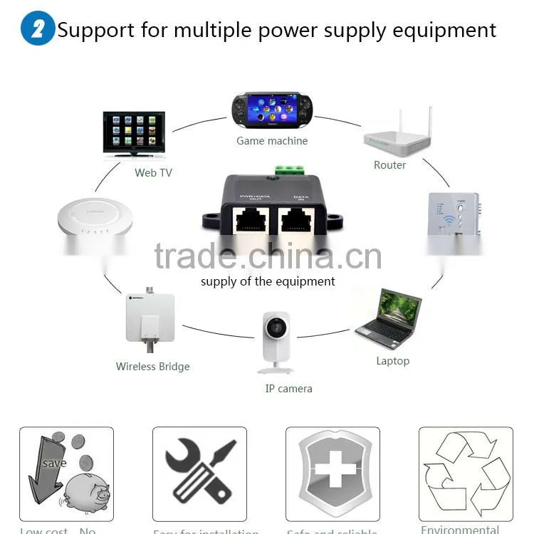 Factory Price 10/100M 2 Port 802.3af DC12-18v output POE injector