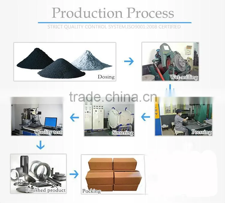 High Precision split bearing bush for steel and cast