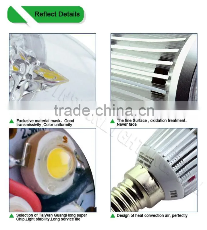 Energy saving candle bulb/LED Candle Light