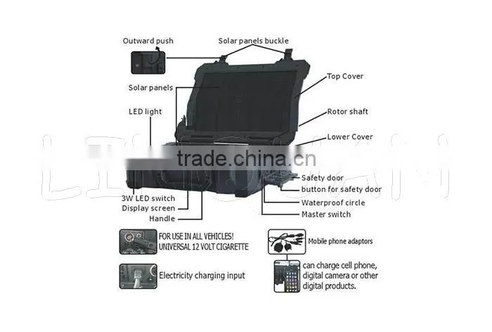 AC/DC 50W portable solar generator