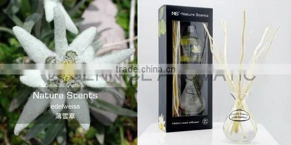 NS Nature Scents 160ml with vase Natural Diffuser Gift Set
