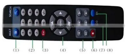 Onvif Linux Embeded Cctv Hd Mini Dvr Recorder Cloud Technology 4ch New Arriving