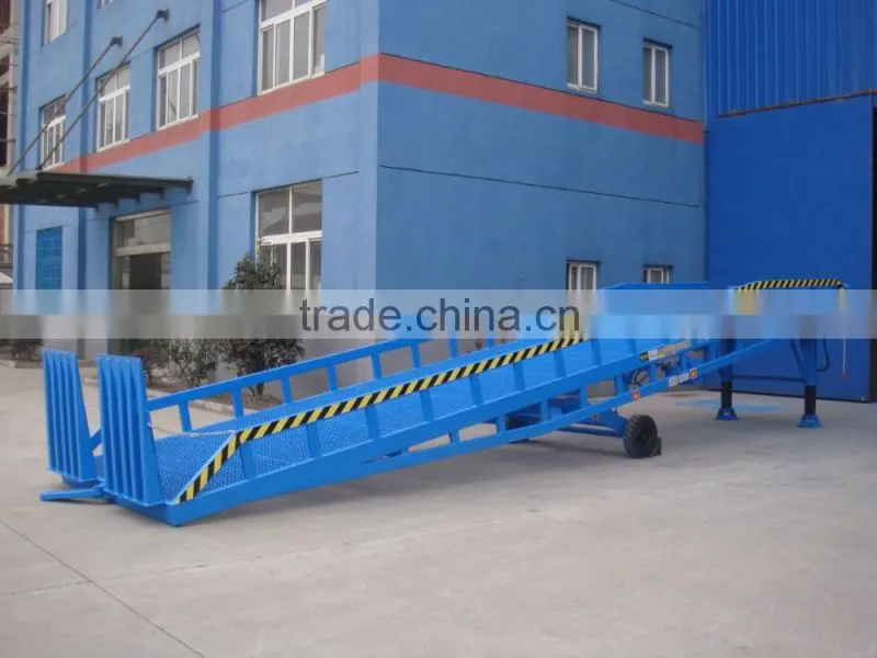 hydraulic container lifting equipment