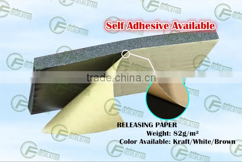 heat insulation material NBR PVC foam rubber insulation foam fire retardant foam huamei