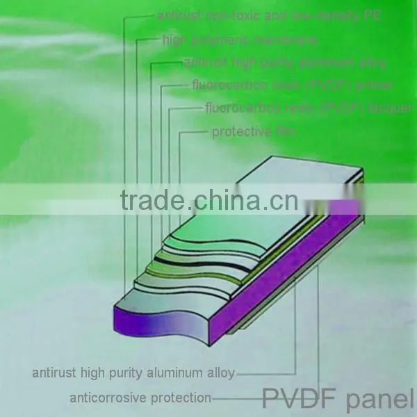 high quality interior wall decorative aluminum composite panel