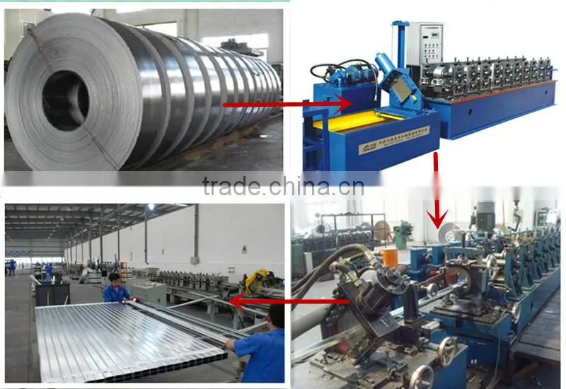 Factory price galvanzied light steel frame for partition