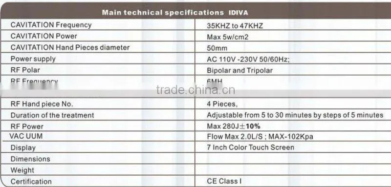 Vacuum Cavitation Ultrasonic Cavitation Slimming Machine