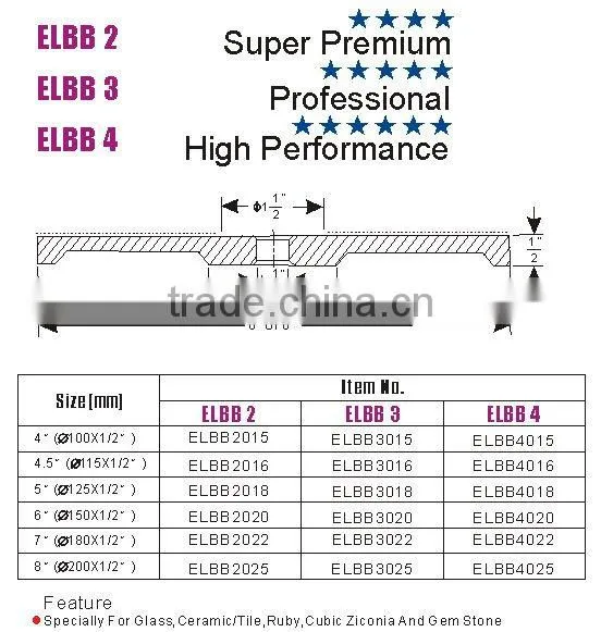 Electroplated Diamond Lapping Blade