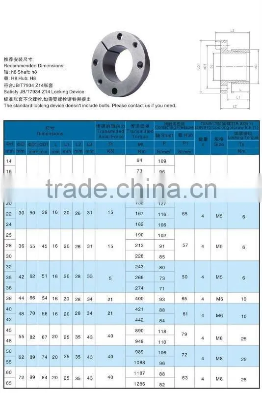 Z14 serise power locking