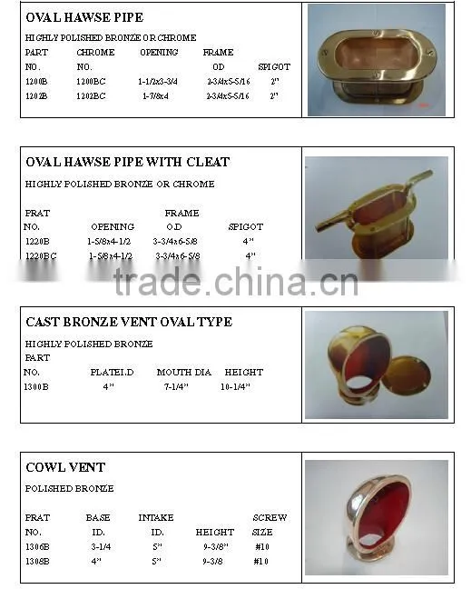 China yacht waterproof vent cap,aluminum waterproof vent cap,stainless steel marine waterproof vent cap