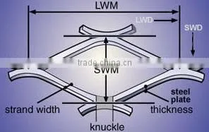 aluminum expanded mesh/anodized aluminum expanded metal mesh
