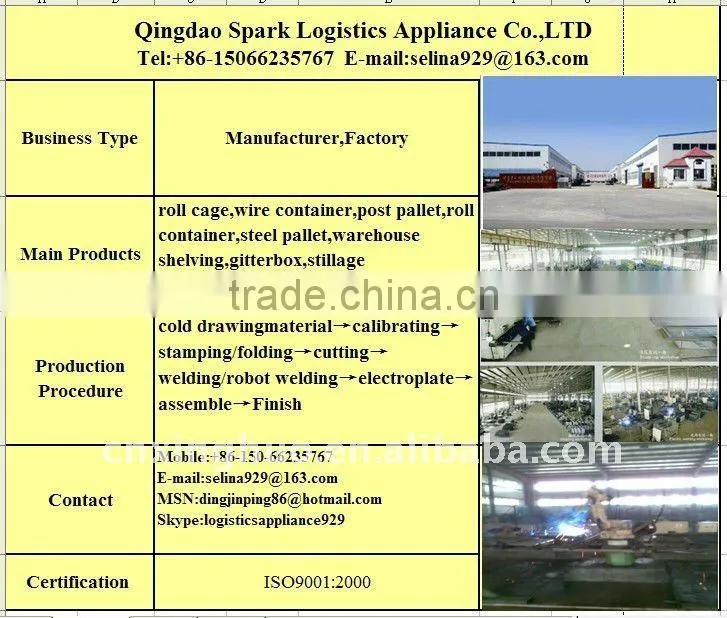 stackable euro. wire cages/pallet cages