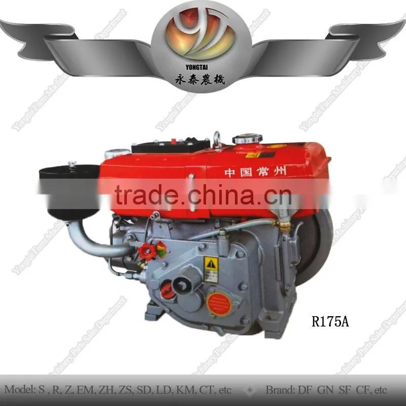 Diesel engine gearbox , tractor gearbox
