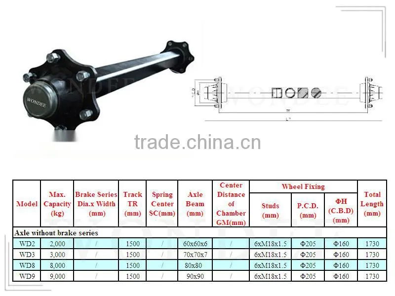 Agricultural Axle Series Farm Trailer Axle Manufacturer