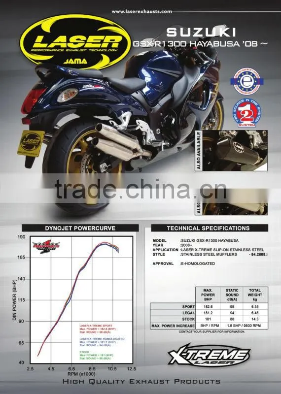 For SUZUKI GSX-R1300 2008- SM Motorcycle Exhaust Pipe LASER "X-treme" Exhaust system