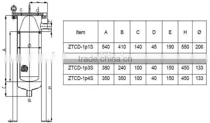 bag filter for water treatment