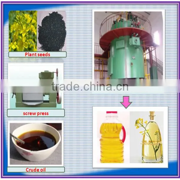 50T/D Crude peanut oil pressing plant