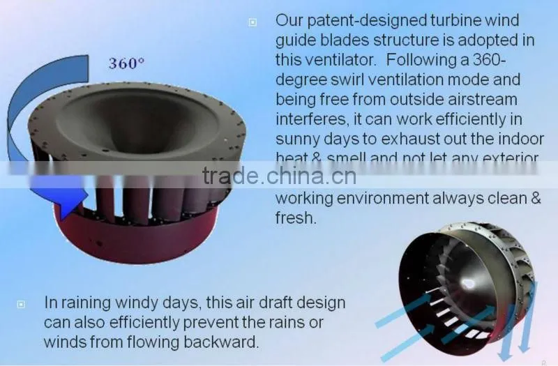 day & night air circulation solar powered attic fan with battery system for 24 hours nonstop ventilation