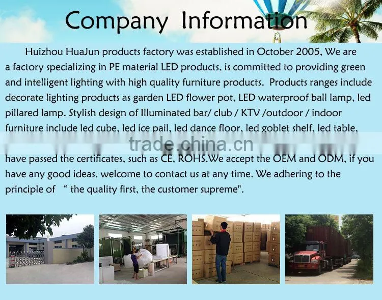 Eco-friendly PE high-tech led panel light, Multi control led panel light