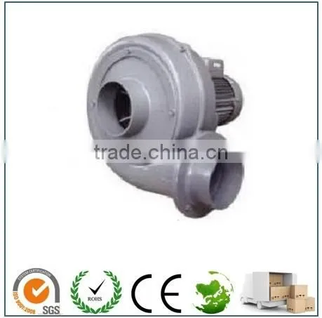 Aluminum Centrifugal Fan