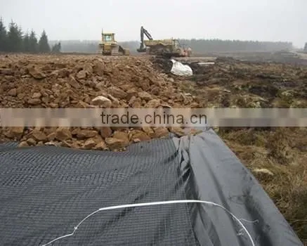 Woven Slit Film Geotextiles