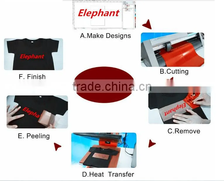 Wholesale flock velvet heat transfer vinyl