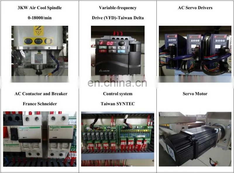 USA Russia Israel Aluminum profile working 3 axis cnc milling machine for sale