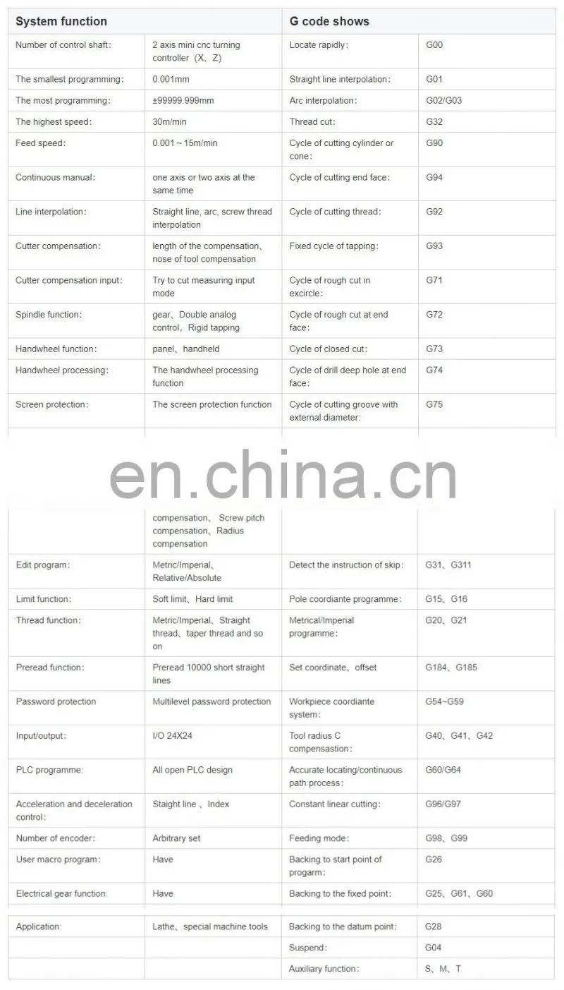 NEWKer Stable and economic CNC lathe control kit NEW990TDCb 2axis is similar to fanuc cnc controller
