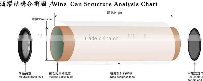 craft paper tube with movable plastic lid