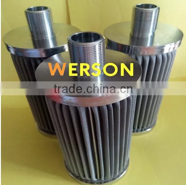 indufil stainless steel filter element ,pleated filter cartridge in 316 s.s mesh