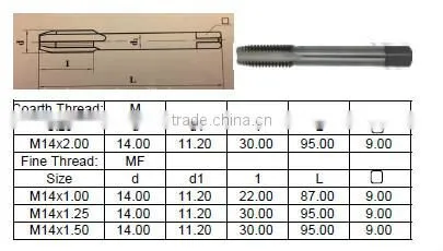 M14x1.25 Fine Pitch Thread Taps China