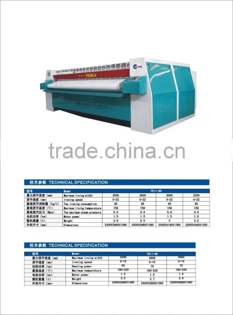 Professional Flatwork Automatic Ironing Machine