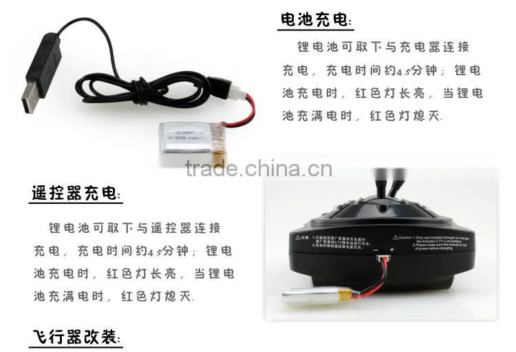 China Manufacture 2.4G 4 CH 4 Axis RC Ladybird RC Quadrocopter UFO with Gyro RC Drone RTF