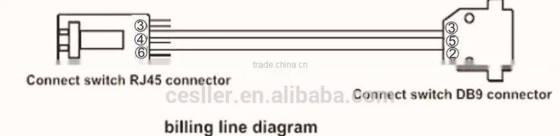 Shenzhen factory 64 exts PBX System WS824(9)H