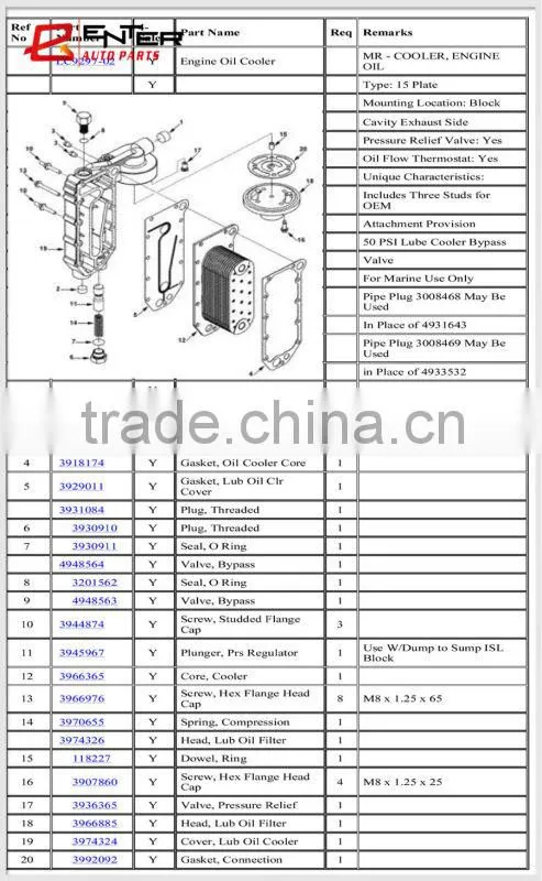3966365 3957533 3944464 3943460 Oil Cooler For Car