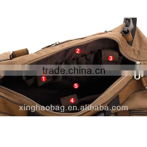 Vintage rucksack backpack bags with factory price