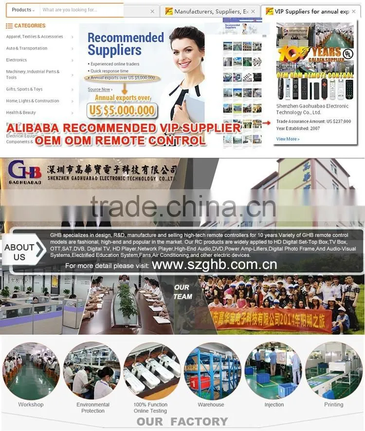 The best seller remote control for LED/LCD TV