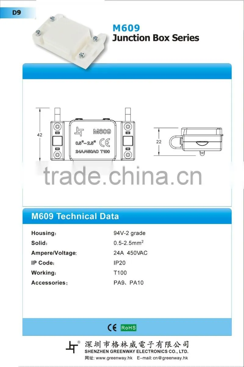 competitive price made in alibaba IP20 enclosure electronics
