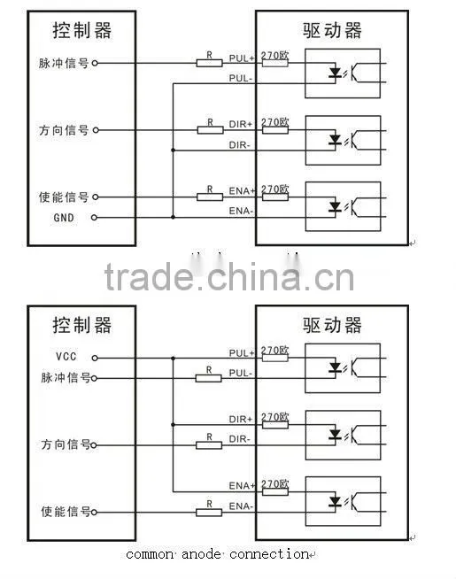 36-80VDC,Hybrid stepper motor driver with high performance
