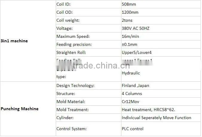 MCB Channel Roll Forming Machine