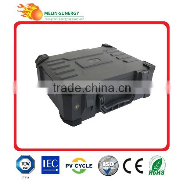 20W portable solar power