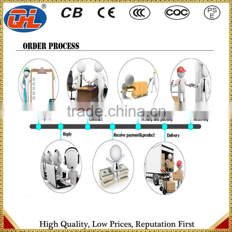 Fibre Opening and Tearing Machine|Fabric Tearing Machine|Fabric opening machine|Textile waste recycling machine
