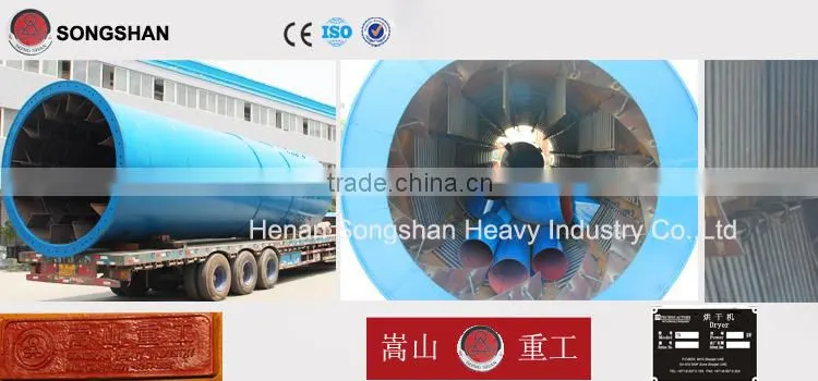 sand drying machine,sand rotary dryer