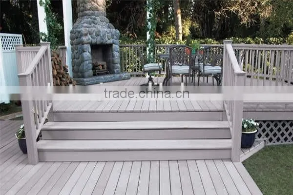 Lasting WPC Extrusion Mould for Deck