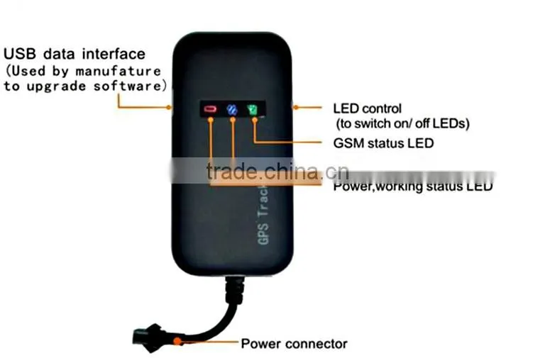 Smart Mini GPS Tracker,Portable GPS Tracker GT02 locator