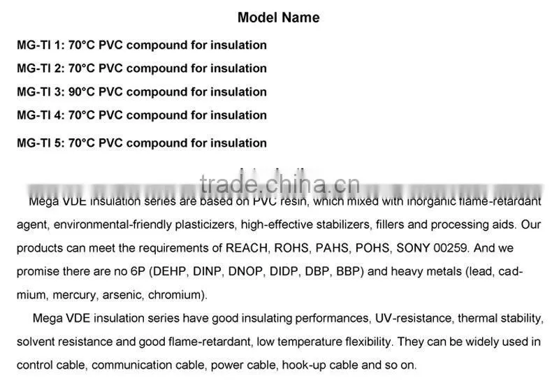 Extrusion Various colors PVC
