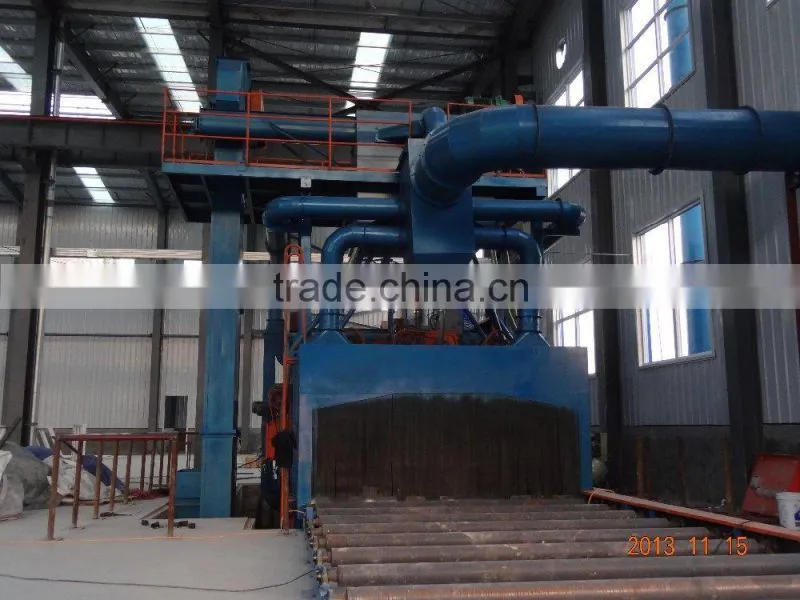Sandblasting,Coatings & Painting equipment total solution